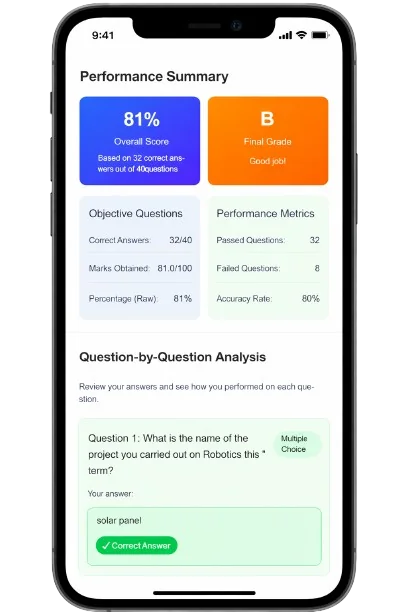 Rhema CBT Exam - Mobile view