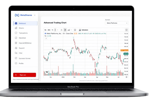 MetaShares - Desktop view